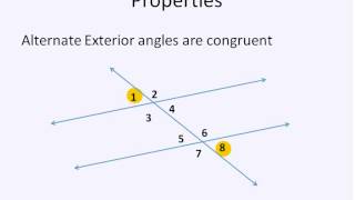 Parallel Lines and Transversals Simplifying Math [upl. by Aindrea]