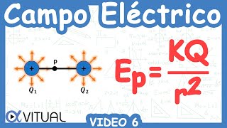 ⚡ Campo Eléctrico  Video 6 [upl. by Hcurab995]