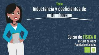 Inductancia y coeficientes de autoinducción [upl. by Eniowtna]