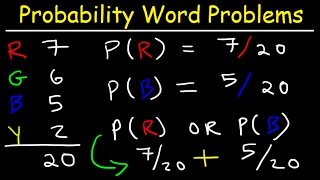 Probability Explained [upl. by Sweet]