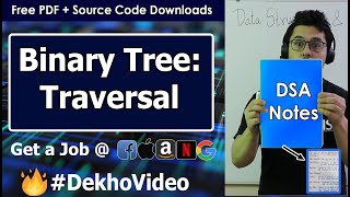 Traversal in Binary Tree InOrder PostOrder and PreOrder Traversals [upl. by Gaudette]