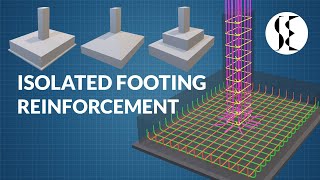 Typical Reinforcement in Isolated Footing [upl. by Truda]