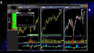 How to Buy Stocks with Charles Schwab [upl. by Sig]