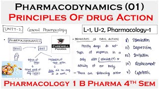 Pharmacodynamics  Principles of Drug Action  L1 Unit2  Pharmacology 4th Semester [upl. by Aiuqenehs]