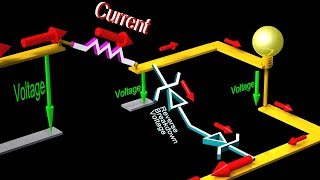 Zener Diodes in electric circuits  Voltage Regulators amp Transient Suppressors [upl. by Elleuqar]