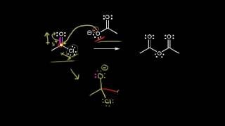 Intro to organic mechanisms [upl. by Maxie]