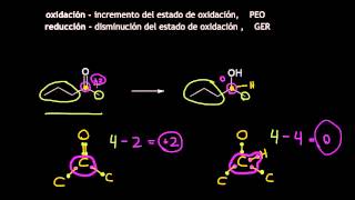 Reacciones orgánicas de oxidaciónreducción [upl. by Esimaj780]