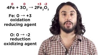 OxidationReduction Reactions [upl. by Itsirhc534]