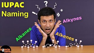 IUPAC Nomenclature  Alkanes Alkenes Alkynes [upl. by Ylla998]