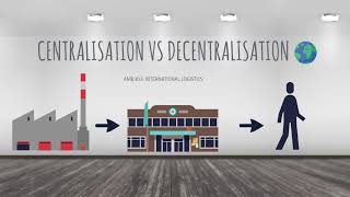 Centralised vs decentralised logistics [upl. by Inaffyt390]