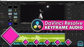 DaVinci Resolve  Keyframe Audio [upl. by Atiekal]