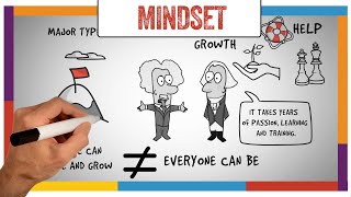 Mindset Book Summary amp Review Carol Dweck  ANIMATED [upl. by Gardell]