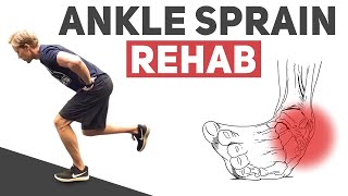 WEIRD Ankle Strengthening Exercise PreventRehab Ankle Sprains [upl. by Sherrie]