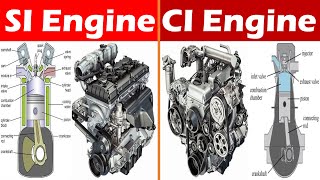 Differences between SI engine and CI engine [upl. by Eldoria]