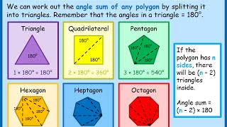 Angle sum of any polygon  Maths Tutorials [upl. by Pontias]