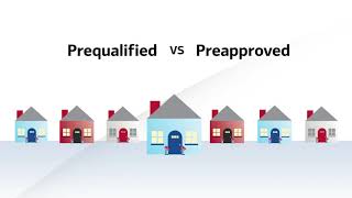 Mortgage Prequalification vs Preapproval During the Home Loan Process [upl. by Stepha989]