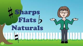 What are sharps flats and naturals [upl. by Tandi]