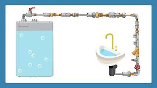 How do Water Heaters Work [upl. by Larrie]