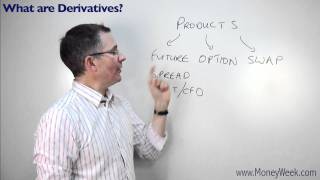 What are derivatives  MoneyWeek Investment Tutorials [upl. by Ayatahs]