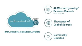 Dun and Bradstreet Explained  How To Build Business Tradelines Reporting To DNB [upl. by Aseuqram]