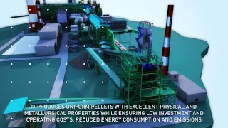 Metso Pelletizing Technology [upl. by Yziar251]