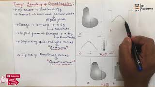 DIP8 Sampling and Quantisation of Digital image  EC Academy [upl. by Eirod]