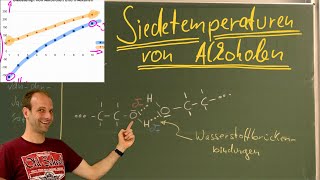 Siedetemperatur von Alkoholen [upl. by Latsyrd219]