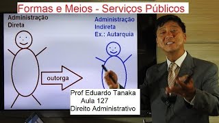 Serviços Públicos  FORMAS E MEIOS  Aula 127  Direito Administrativo  Prof Eduardo Tanaka [upl. by Olenka]