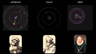 The Ptolemaic Copernican and Tychonic Systems of Planetary Motion [upl. by Bates]