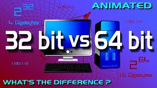 32 bit vs 64 bit [upl. by Ennaylloh620]