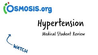 Hypertension  Clinical Presentation [upl. by Soll779]