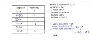 class interval limits boundaries width and midpoint [upl. by Delisle576]