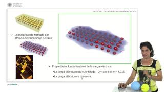 Campo electrico Introduccion  136  UPV [upl. by Lody]