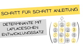 Determinante 4x4 Matrix  Entwicklungssatz nach Laplace [upl. by Aciraj]