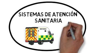 Determinantes de salud [upl. by Irolam]