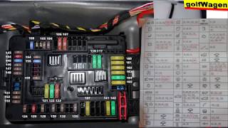 BMW 1 F20 fuse description BMW 1 fuses diagram [upl. by Noired]