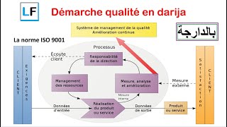 Démarche qualité et ISO 9001 en Darija [upl. by Urania]