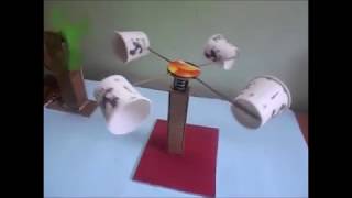 How to make an Anemometer [upl. by Siward79]