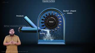 Impulse Turbine  Basic Mechanical Engineering  Benchmark Engineering [upl. by Oreste182]