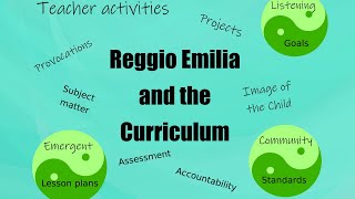 Reggio Emilia and the Curriculum [upl. by Atinrev547]