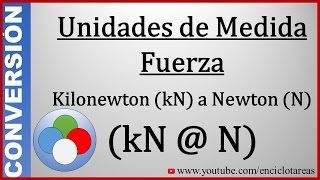 Convertir de Kilonewton kN a Newton N  kN a N [upl. by Ly]