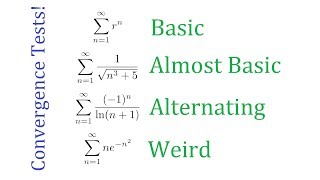 Simple Guide to Series Convergence Tests [upl. by Mad762]