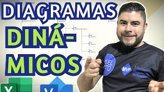 🏬 Diagramas de FLUJO y ORGANIGRAMAS potentes en Excel Microsoft Visio Data Visualizer addin [upl. by Nils]