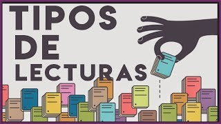 TIPOS DE LECTURA [upl. by Tailor]