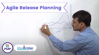 Agile Release Planning  Project Management Professional  iZenBridge [upl. by Borer]