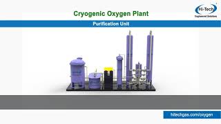 Cryogenic Oxygen Nitrogen Plant Working [upl. by Leontina282]