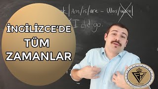 İNGİLİZCEDE TÜM ZAMANLAR 14 DAKİKADA [upl. by Siram285]