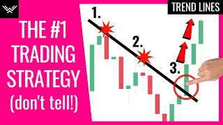 Best Trend Lines Trading Strategy Advanced [upl. by Ayotnahs]