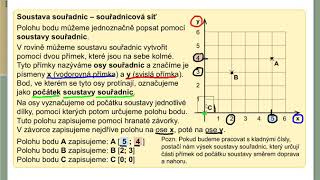 Soustava souřadnic 1 stupeň ZŠ Geometrie pro 5roč str 40 cv 1 [upl. by Eirrac]