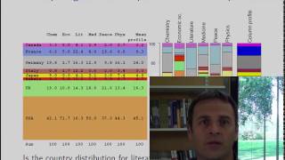 Correspondence Analysis part 15 Introduction [upl. by Farwell]